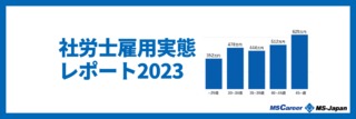 【2023年】社労士の雇用実態・平均年収を徹底調査