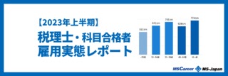 【2023年上半期】税理士・税理士試験科目合格者の働き方を徹底調査！