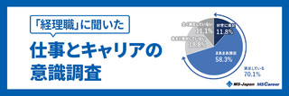 「経理職」に聞いた「仕事とキャリア」の意識調査！【2024年】