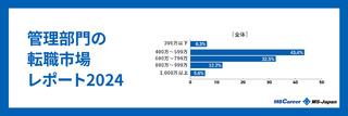 【2024年】管理部門の転職市場レポート完全版