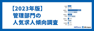 【2023年版】管理部門の人気求人傾向調査