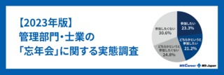 【2023年版】管理部門・士業の「忘年会」に関する実態調査