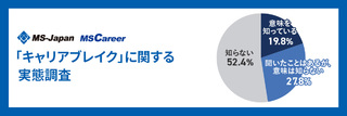 キャリアブレイク経験者は何割？過ごし方や期間、満足度などを調査