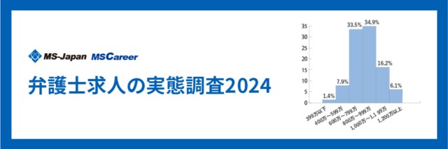 【弁護士求人の実態調査2024】想定年収やリモートワークOK求人の割合など