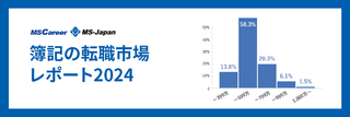 簿記の転職市場レポート【2024年版】平均想定年収・求人傾向など