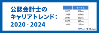 【2020年～2024年】公認会計士のキャリアトレンドを徹底解説！