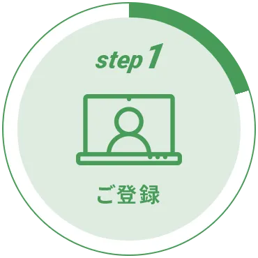 Step1.ご登録