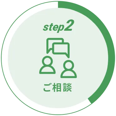 Step2.ご相談