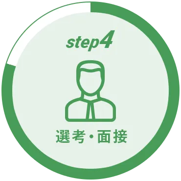 Step4.選考・面接