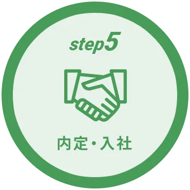 Step5.内定・入社